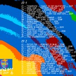 48 x 2911 - CD-Cover Rückseite (2009)